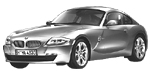 BMW E86 P1AB4 Fault Code